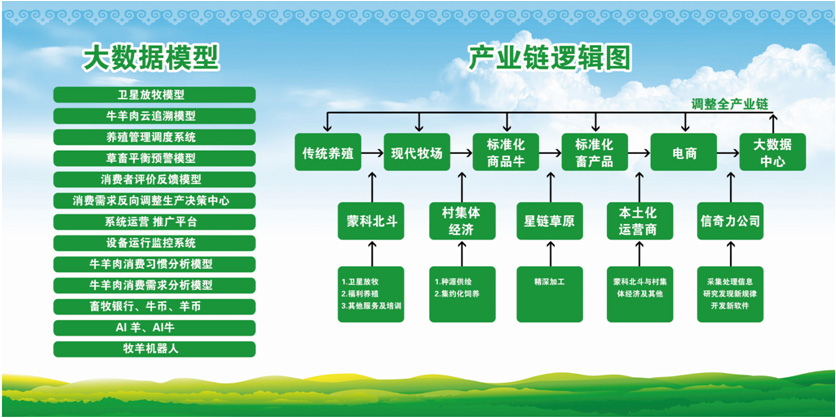 数据决策平台1.jpg